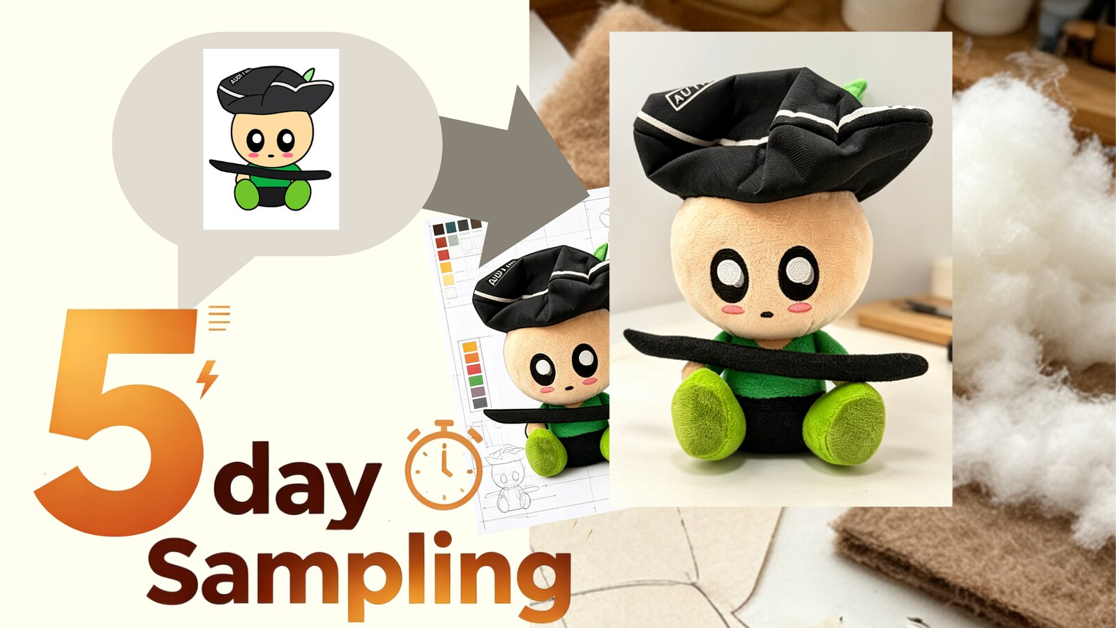 5-Day Fast Prototyping